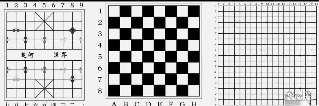 象棋的摆放布局教程图示大全