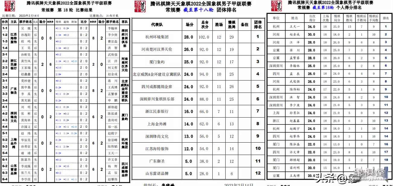 分初级中级高级的象棋软件