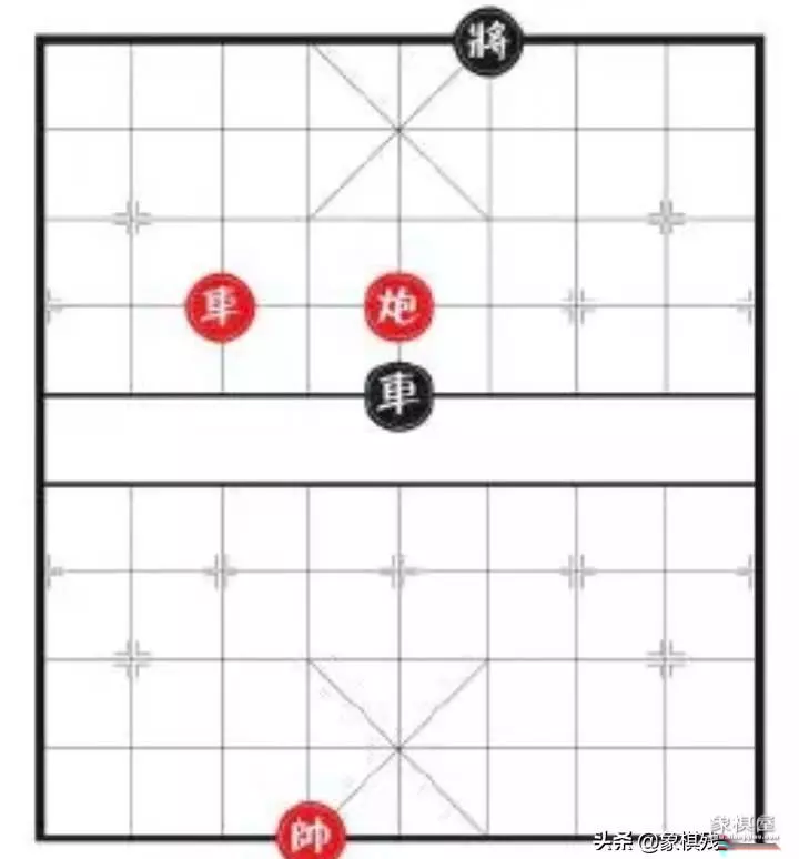 象棋双车杀法大全图解