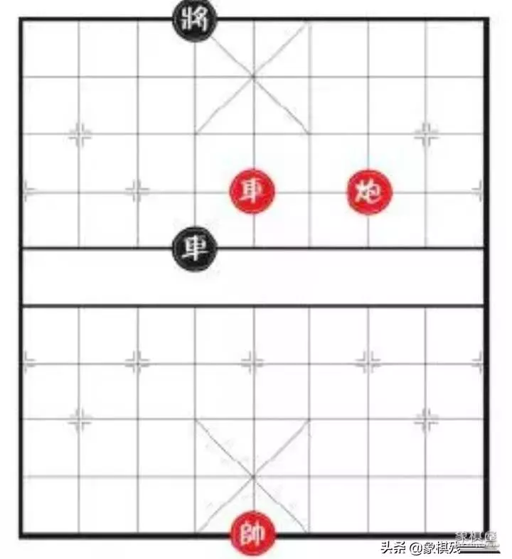 象棋双车杀法大全图解