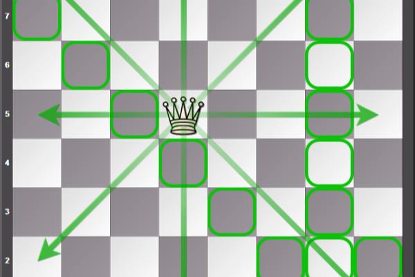 国际象棋后能吃后吗（国际象棋后能否逆袭，一举吃掉对手的后）.