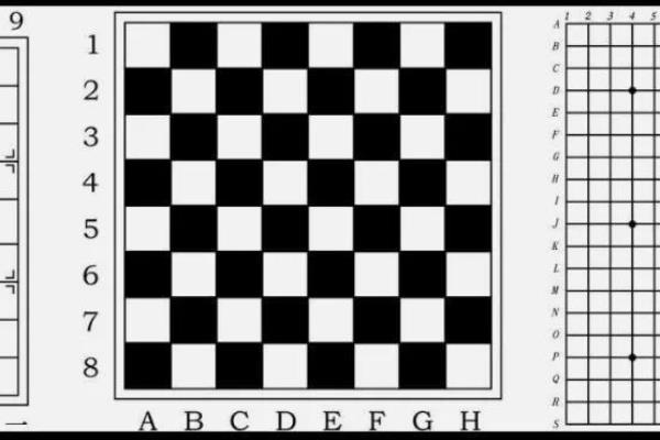 象棋的摆放布局教程图示大全（学会象棋布局，问鼎棋坛巅峰！）.