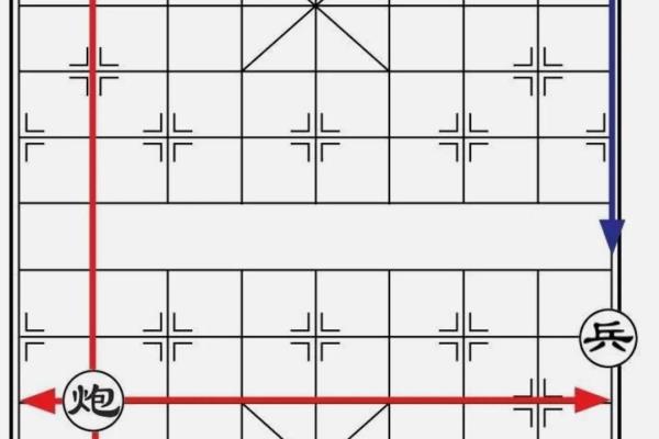 如何玩象棋的规则吃法（掌握象棋吃子技巧，问鼎棋坛巅峰对决）.