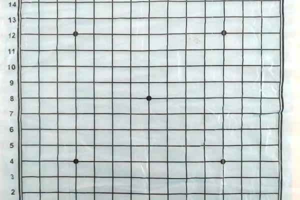 象范围内的棋都可以吃吗（象的跨界捕食，真的可行吗）