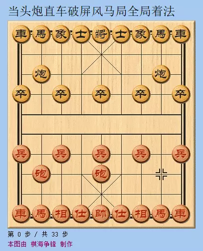 当头炮破屏风马