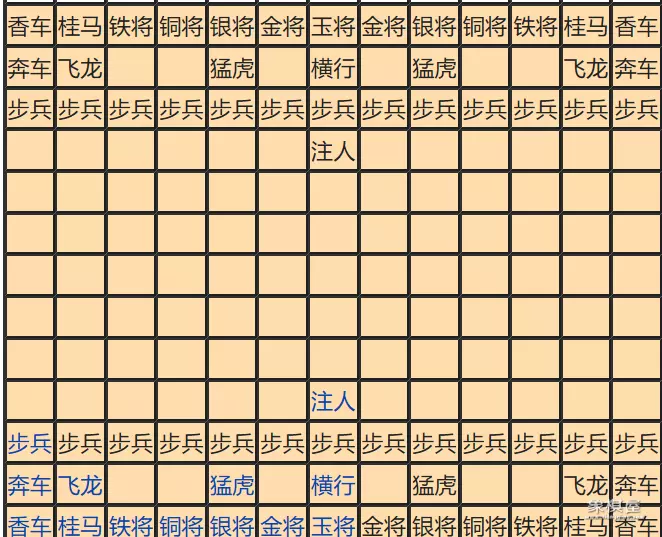 中国象棋在日本的地位