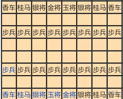 中国象棋在日本的地位