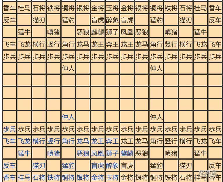 中国象棋在日本的地位