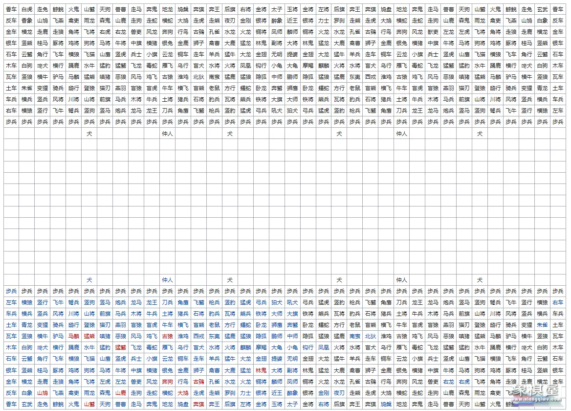 中国象棋在日本的地位