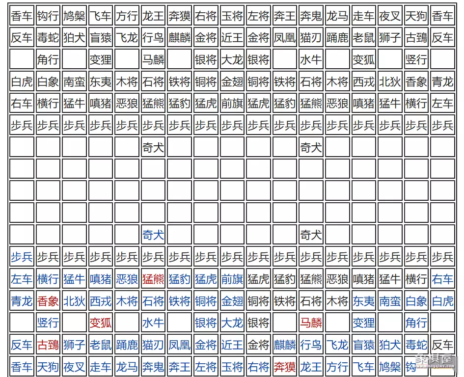 中国象棋在日本的地位