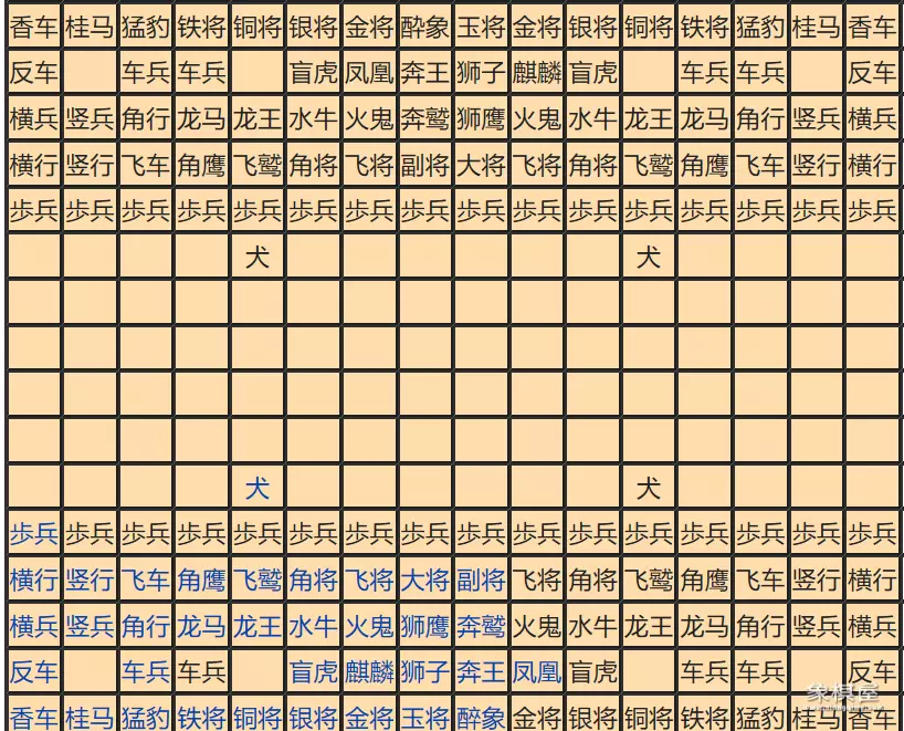 中国象棋在日本的地位