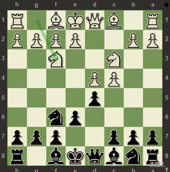 国际象棋哪种开局厉害