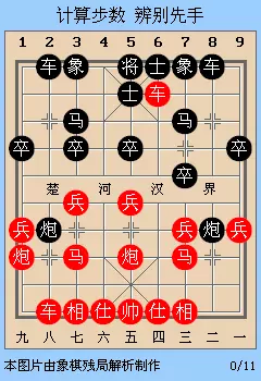 象棋中局的计算与分析方法