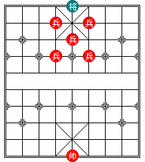 象棋怎么描述棋子坐标