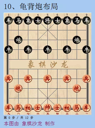 象棋大师会走哪些布局找法