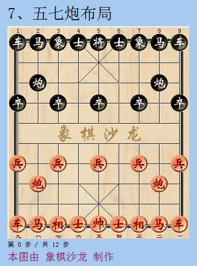 象棋大师会走哪些布局找法