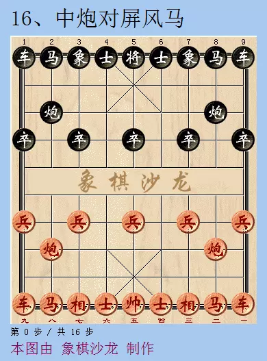 象棋大师会走哪些布局找法