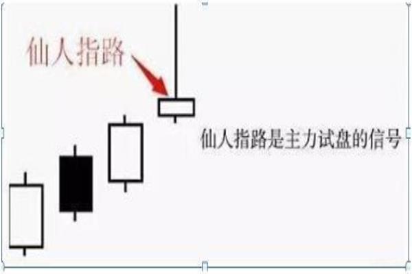 仙人指路胜率最高（为何仙人指路成为棋局制胜的关键）.