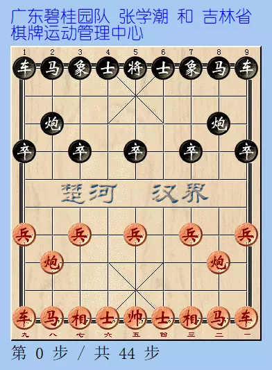 东萍象棋网棋谱大全