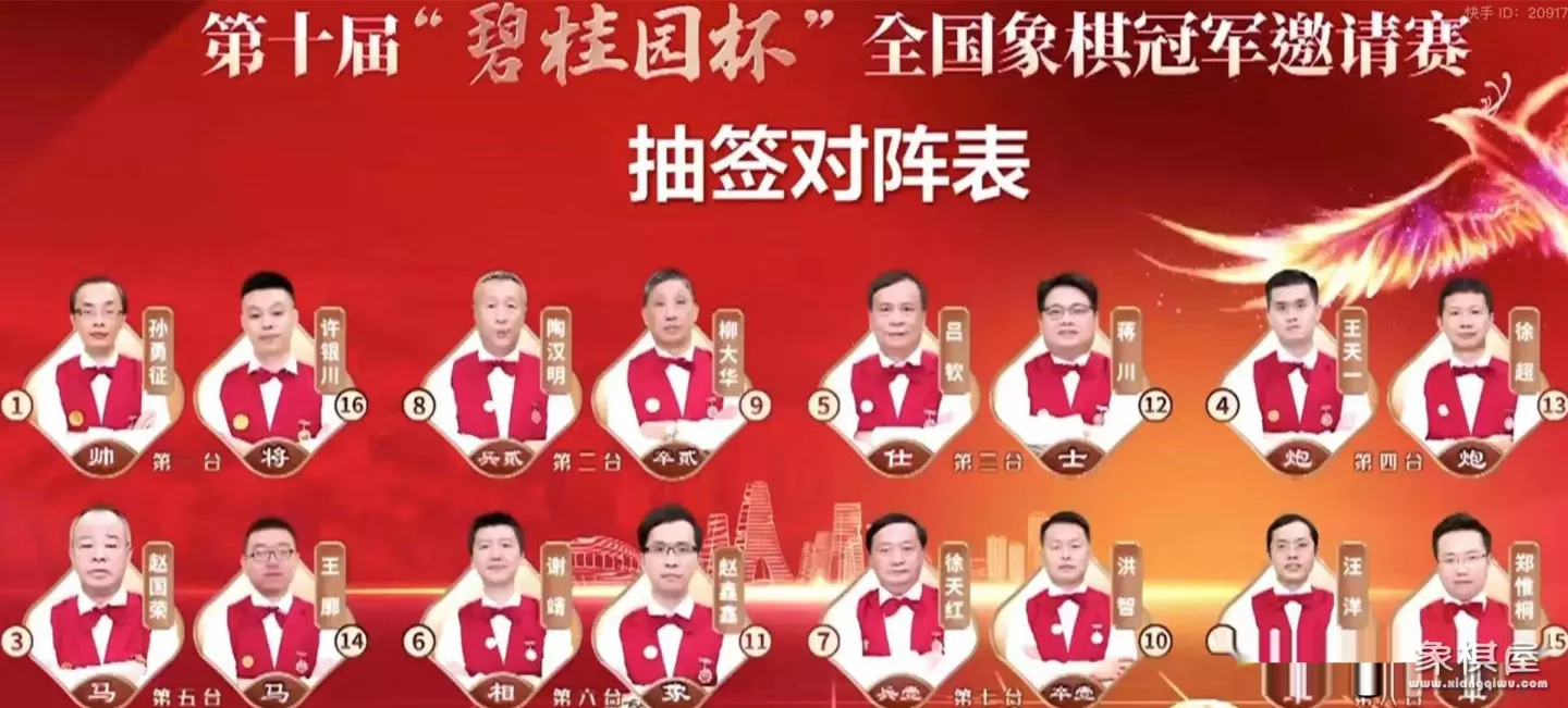 碧桂园象棋邀请赛