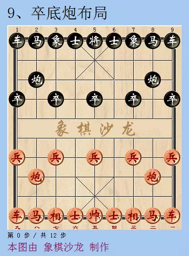 下象棋的技巧和招数图