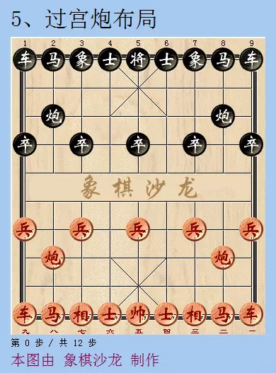 下象棋的技巧和招数图