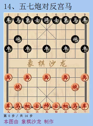 下象棋的技巧和招数图