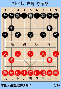 胡荣华对战刘亦慈是哪一集