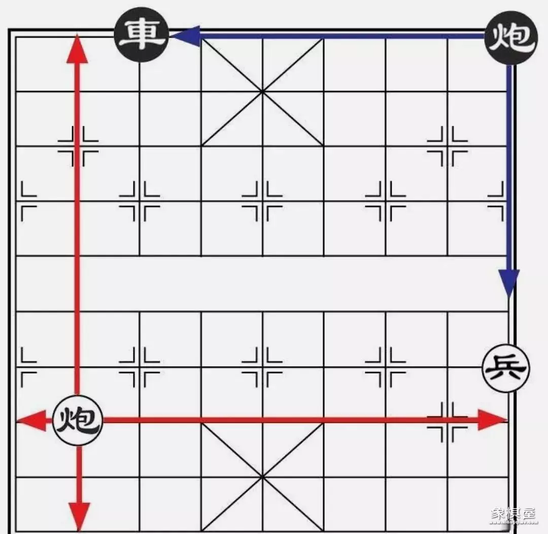 象棋另外一种玩法炮最大