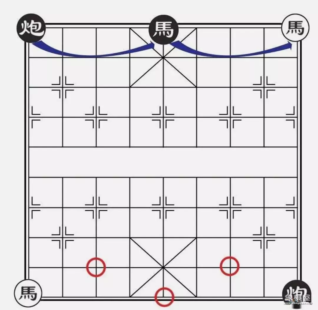 象棋另外一种玩法炮最大