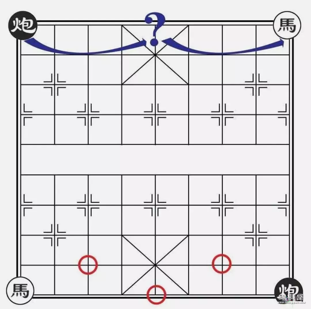 象棋另外一种玩法炮最大
