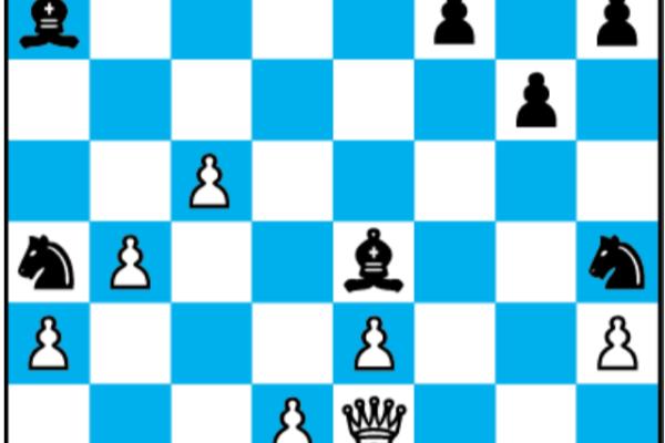 象棋十八种战术（探寻象棋战术的神秘世界，问君可知其中精髓）.