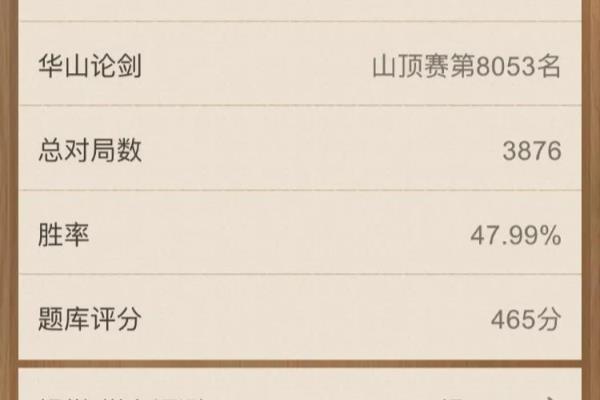 天天象棋上神一的有多少人（天天象棋上神一的有多少人。）.