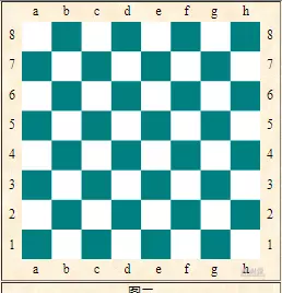 如图是中国象棋棋盘的一部分
