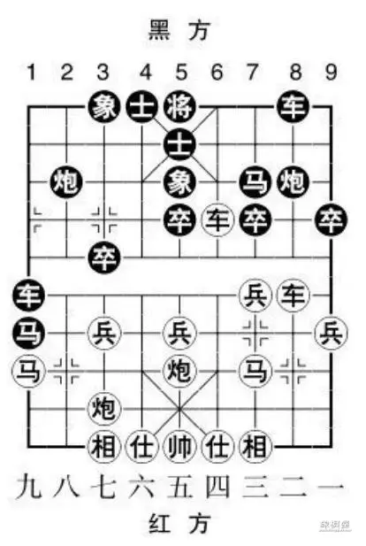 象棋十大定式残局