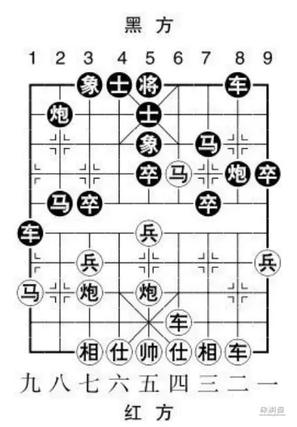 象棋十大定式残局