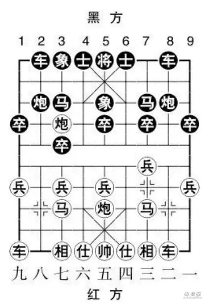 象棋十大定式残局