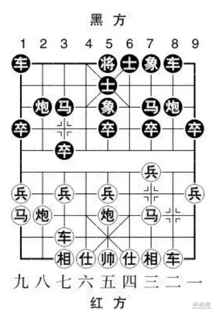 象棋十大定式残局