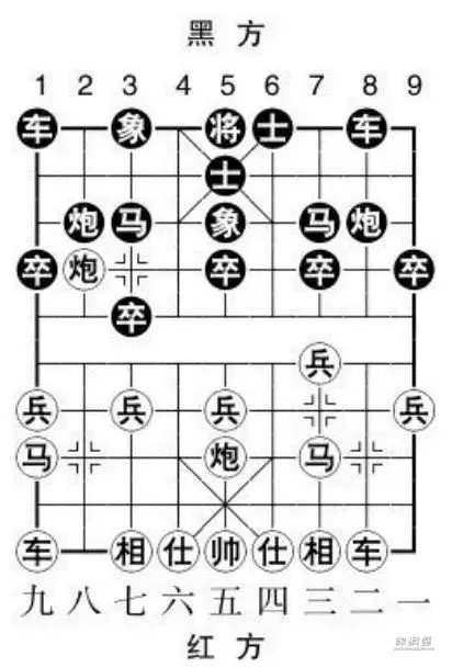 象棋十大定式残局