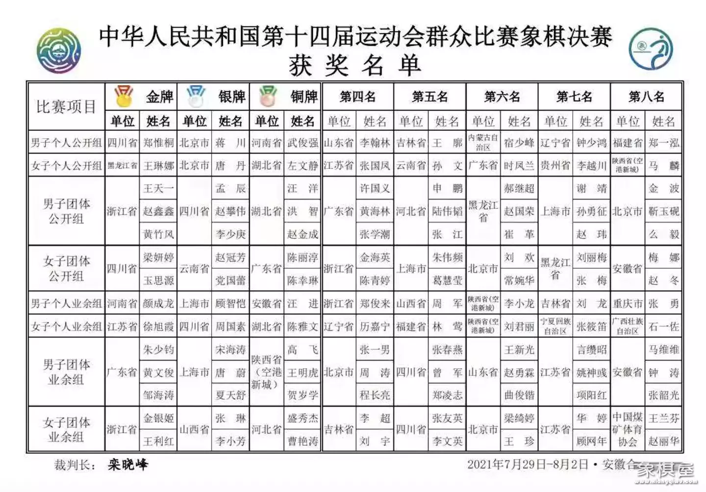 象棋属于什么类目