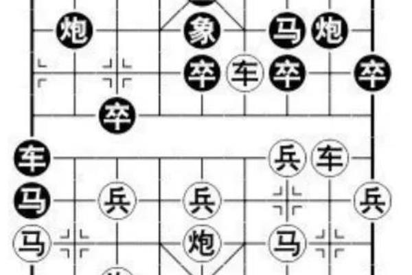 象棋十大定式残局（探寻残局秘籍，解析定式乾坤，十大象棋定式残局精髓你掌握了吗）.