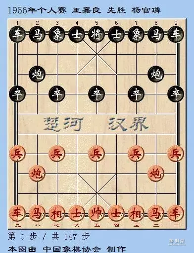 中国象棋名人对局