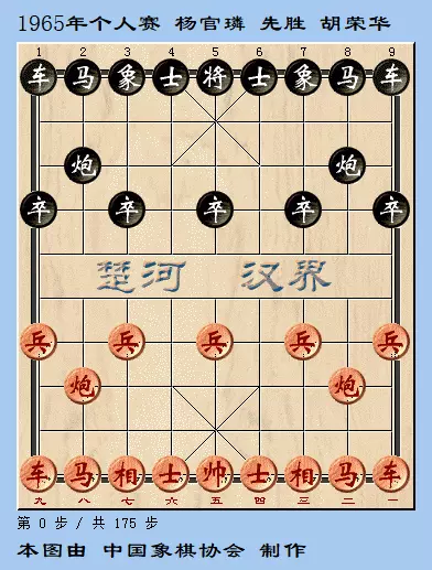 中国象棋名人对局