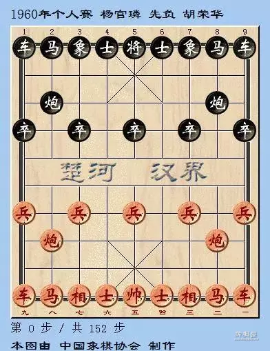 中国象棋名人对局