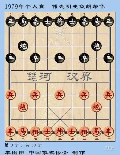 中国象棋名人对局