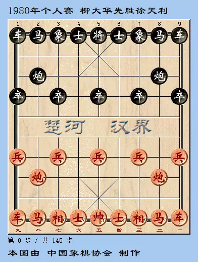 中国象棋名人对局