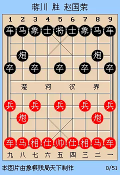 中国象棋名人对局