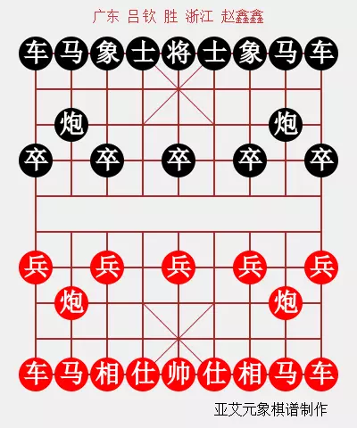 中国象棋名人对局