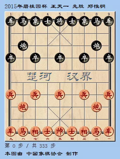 中国象棋名人对局