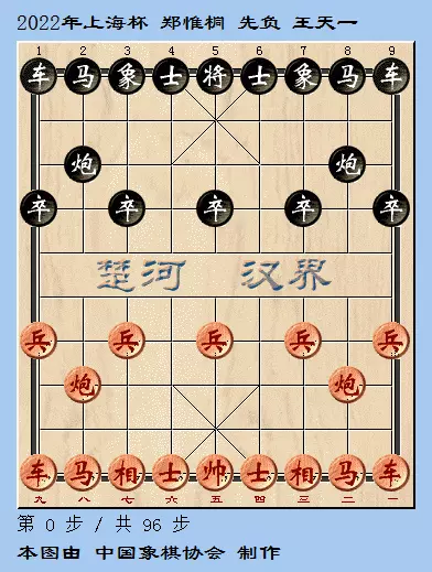 中国象棋名人对局